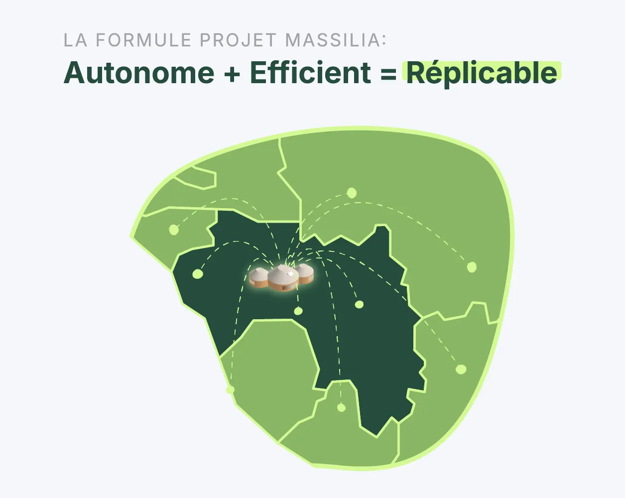 La formule Massilia